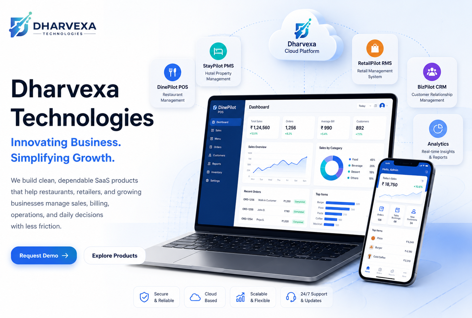Dharvexa Technologies software platform preview